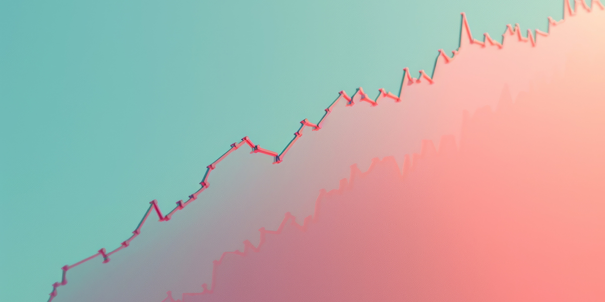 Vier Grafiken für Verhaltenscoaching in turbulenten Marktphasen